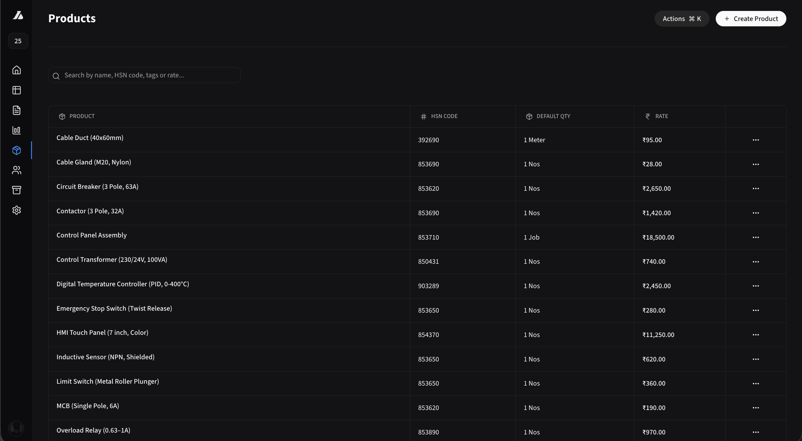 Complete Management 2